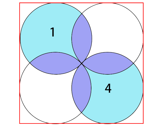multi-unit-connectivity